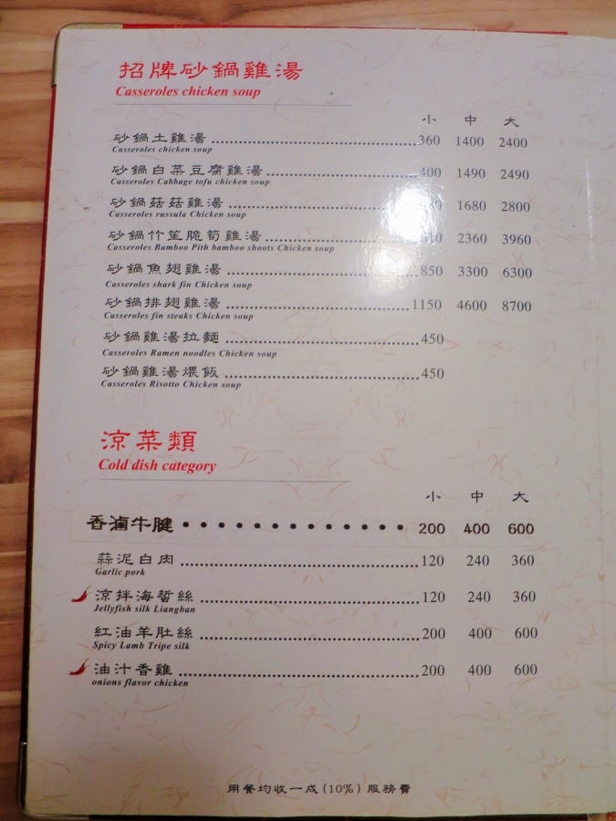 雞窩03.jpg 雞窩03.jpg