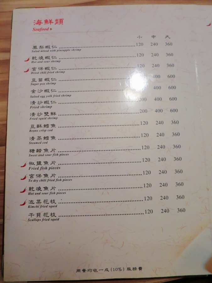 雞窩07.jpg 雞窩07.jpg